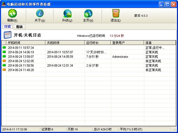 Կػ¼鿴 V4.0.3